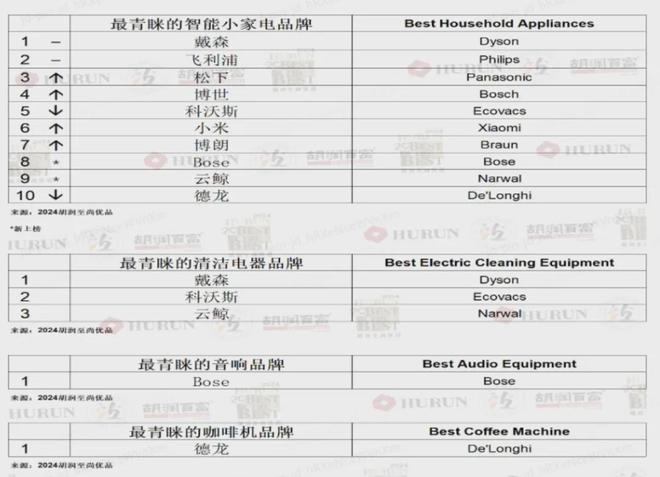 BB电子官方网站精致与省钱全都要大伙开始了“精致省”(图16)