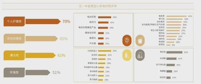 BB电子官方网站精致与省钱全都要大伙开始了“精致省”(图24)